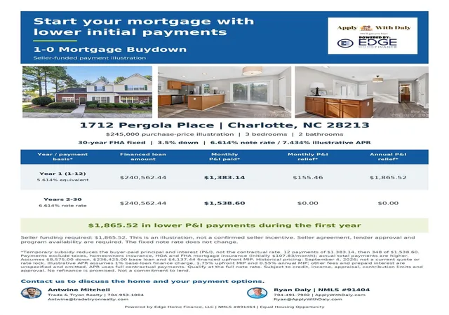 Photo 3 of Townhouse for sale at 1712 Pergola Pl, Charlotte, NC 28213 | MLS# 4420874 | Listing updated on 2026-10-26