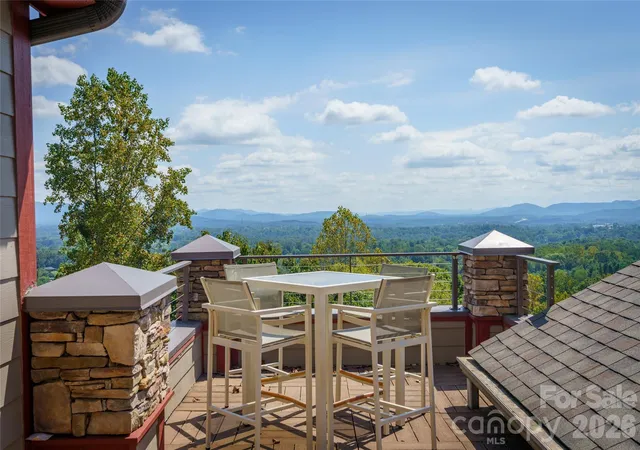 Condo for sale at 4 Chimney Crst Dr #J, Asheville, NC 28806 | MLS# 4421093