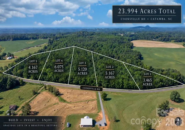 Photo 1 of Land for sale at 8103 Cooksville Rd #2, Vale, NC 28168 | MLS# 4421379 | Listing updated on 2026-09-05