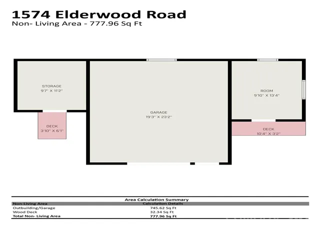 Photo 39 of Single family home for sale at 1574 Elderwood Rd, Rock Hill, SC 29732 | MLS# 4421682 | Listing updated on 2026-09-05