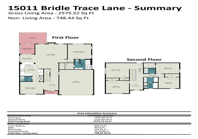 Photo 40 of Single family home for sale at 15011 Bridle Tr Ln, Pineville, NC 28134 | MLS# 4422263 | Listing updated on 2026-10-04