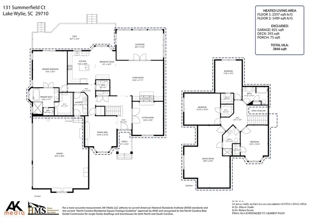 Photo 32 of Single family home for sale at 131 Summerfield Ct, Clover, SC 29710 | MLS# 4422916 | Listing updated on 2026-10-09