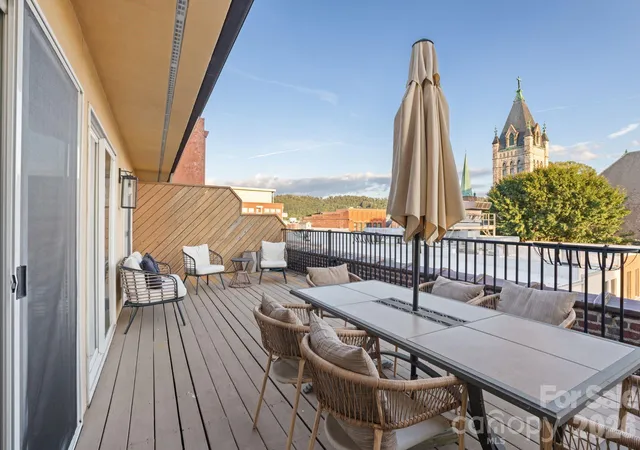 Photo 2 of Condo for sale at 56 Patton Ave #404, Asheville, NC 28801 | MLS# 4422997 | Listing updated on 2026-09-29