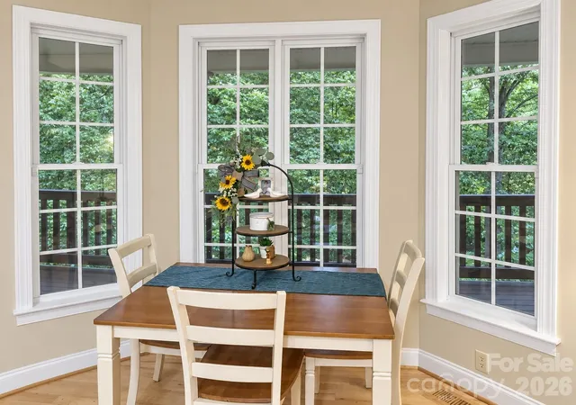 Photo 4 of Single family home for sale at 201 Harbor Ridge Dr, Connelly Springs, NC 28612 | MLS# 4423770 | Listing updated on 2026-09-14