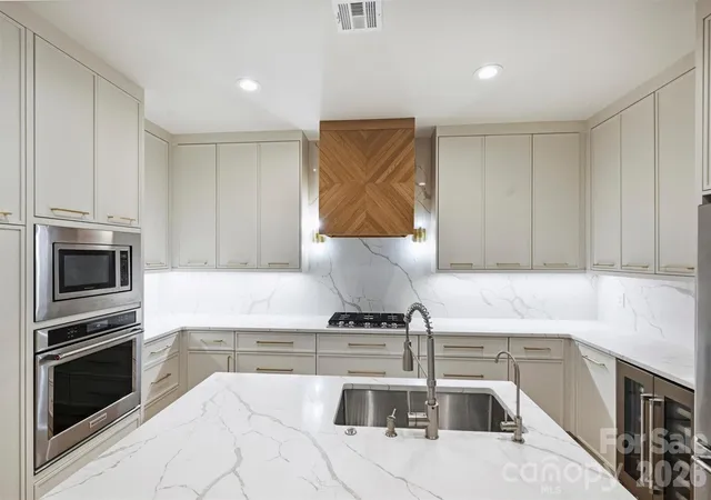 Condo for sale at 574 N Church St, Charlotte, NC 28202 | MLS# 4424316
