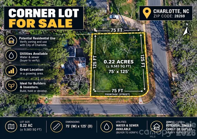 Photo 1 of Land for sale at 0 Milhaven Ln, Charlotte, NC 28269 | MLS# 4425326 | Listing updated on 2026-09-16
