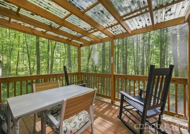 Photo 4 of Single family home for sale at 145 Kingfisher Ln, Sylva, NC 28779 | MLS# 4425867 | Listing updated on 2026-09-18