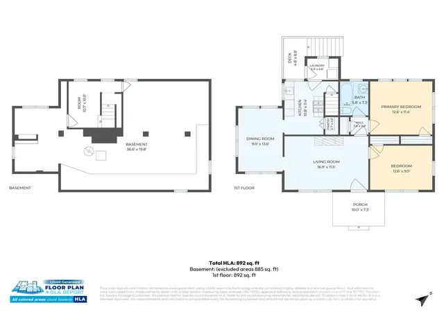 Photo 3 of Single family home for sale at 201 Logan Ave, Asheville, NC 28806 | MLS# 4426540 | Listing updated on 2026-10-03