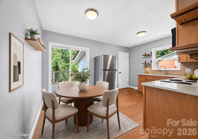 Photo 4 of Single family home for sale at 220 Richmond Hl Dr, Asheville, NC 28806 | MLS# 4426706 | Listing updated on 2026-09-28