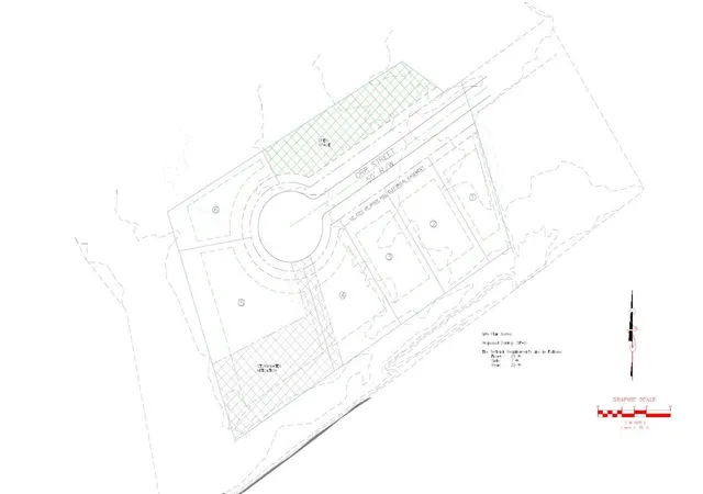Photo 1 of Land for sale at 875 Orr Dr, Rock Hill, SC 29730 | MLS# 4427562 | Listing updated on 2026-09-23