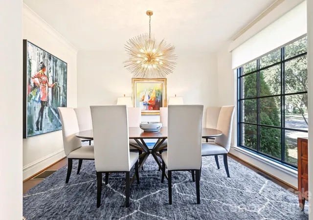 Listing Photo 5 - Condo for sale in building located at 2250 Colony Rd, Charlotte, NC 28209 - Unit #A