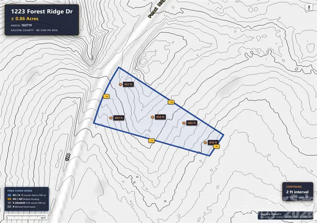Photo 4 of Land for sale at 1223 Forest Ridge Dr, Bessemer City, NC 28016 | MLS# 4427597 | Listing updated on 2026-10-03