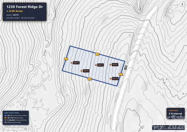 Photo 4 of Land for sale at 1230 Forest Ridge Dr, Bessemer City, NC 28016 | MLS# 4427600 | Listing updated on 2026-10-03