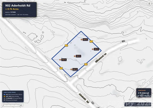 Photo 4 of Land for sale at 902 Aderholdt Rd, Lincolnton, NC 28092 | MLS# 4427608 | Listing updated on 2026-10-03