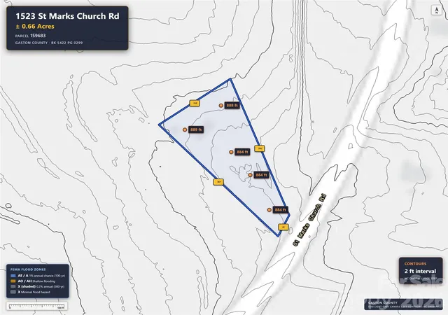 Photo 4 of Land for sale at 1523 St Marks Church Rd, Crouse, NC 28033 | MLS# 4427620 | Listing updated on 2026-10-03