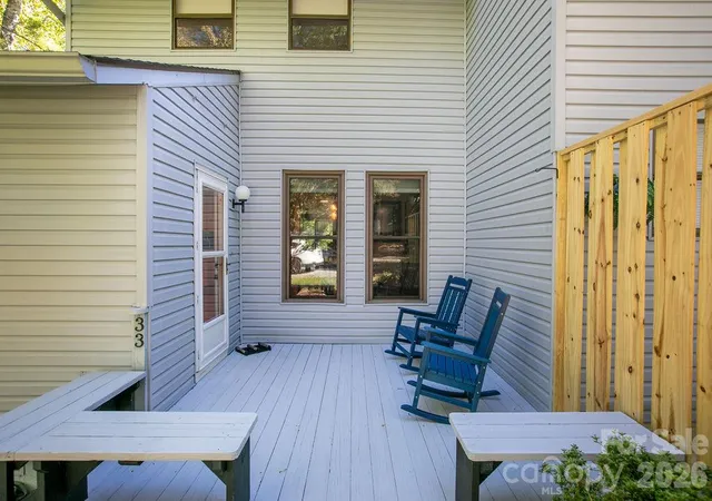 Photo 4 of Condo for sale at 33 Lakeside Villas Dr, Brevard, NC 28712 | MLS# 4428174 | Listing updated on 2026-10-05