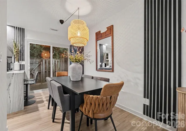 Photo 2 of Townhouse for sale at 3607 Huyton Ct, Charlotte, NC 28215 | MLS# 4428250 | Listing updated on 2026-09-30