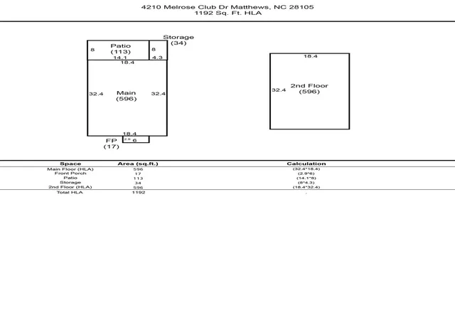 Photo 31 of Townhouse for sale at 4210 Melrose Clb Dr, Matthews, NC 28105 | MLS# 4428662 | Listing updated on 2026-09-26