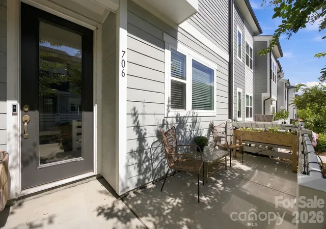 Photo 1 of Townhouse for sale at 706 Redd Aly, Charlotte, NC 28217 | MLS# 4429000 | Listing updated on 2026-10-06