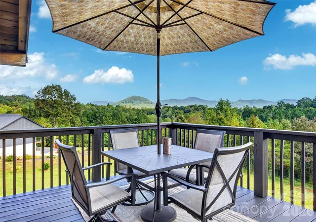 Single family home for sale at 242 Falling Crk Dr, Nebo, NC 28761 | MLS# 4429484