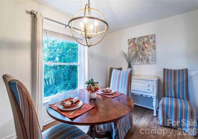 Photo 3 of Condo for sale at 73 Toxaway Views Dr #304, Lake Toxaway, NC 28747 | MLS# 4430487 | Listing updated on 2026-10-06