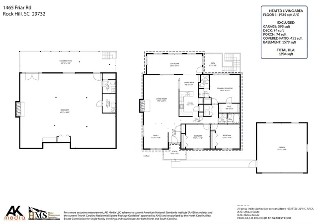 Photo 28 of Single family home for sale at 1465 Friar Rd, Rock Hill, SC 29732 | MLS# 4430643 | Listing updated on 2026-10-09