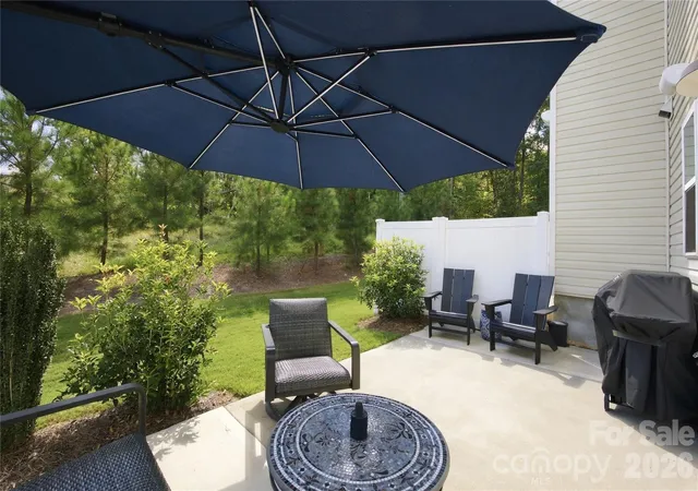 Townhouse for sale at 5626 De Vere Dr, Fort Mill, SC 29707 | MLS# 4431095
