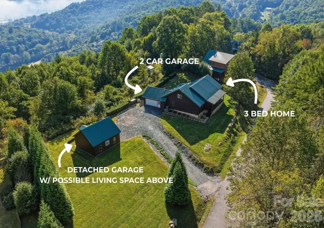 Single family home for sale at 598 Valle Meadows Trl, Sugar Grove, NC 28679 | MLS# 4431239