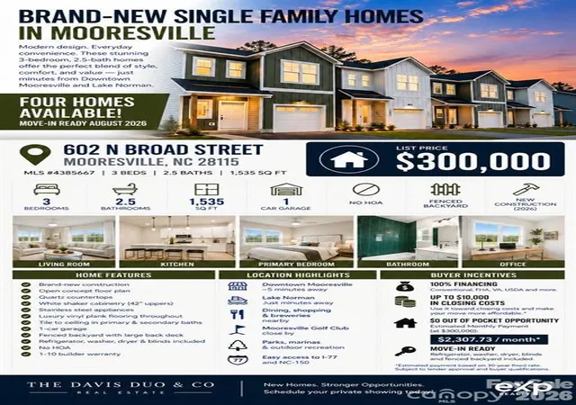 Photo 2 of Single family home for sale at 606 N Broad St, Mooresville, NC 28115 | MLS# 4431247 | Listing updated on 2026-10-04