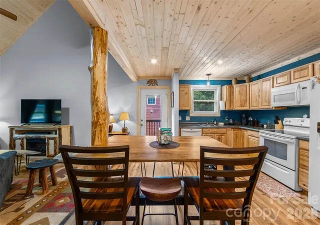 Photo 3 of Single family home for sale at 588 Panoramic Loop, Maggie Valley, NC 28751 | MLS# 4431380 | Listing updated on 2026-10-11