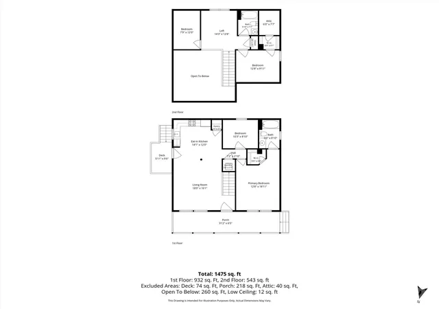 Photo 4 of Single family home for sale at 588 Panoramic Loop, Maggie Valley, NC 28751 | MLS# 4431380 | Listing updated on 2026-10-11