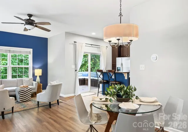 Photo 4 of Townhouse for sale at 62 Kirby Rd, Asheville, NC 28806 | MLS# 4431390 | Listing updated on 2026-10-08
