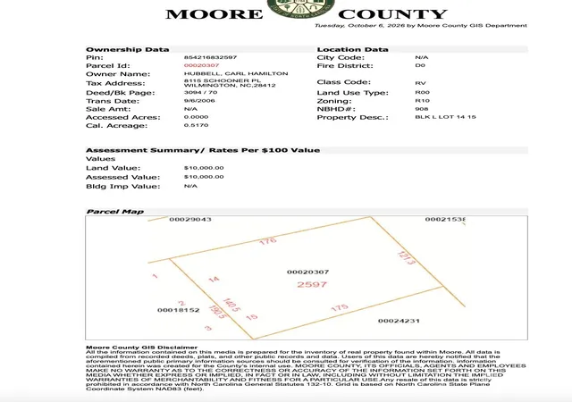 Photo 4 of Land for sale at 0 Wayne St, Pinehurst, NC 28374 | MLS# 4431977 | Listing updated on 2026-10-06