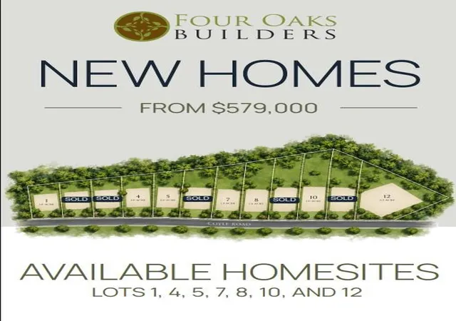 Photo 1 of Single family home for sale at 12063 Coyle Rd #1, Stanfield, NC 28163 | MLS# 4432577 | Listing updated on 2026-10-07