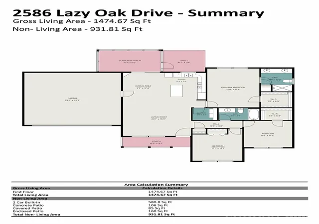 Photo 2 of Single family home for sale at 2586 Lazy Oak Dr, Lancaster, SC 29720 | MLS# 4433049 | Listing updated on 2026-10-16