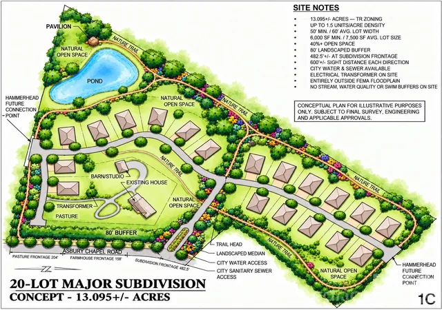 Land for sale at 01938124 Asbury Chapel Rd, Huntersville, NC 28078 | MLS# 4433061