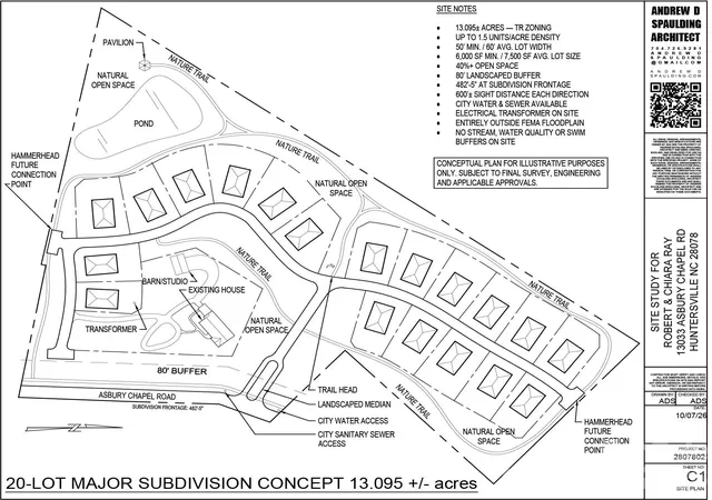 Photo 1 of Land for sale at 01938124 Asbury Chapel Rd, Huntersville, NC 28078 | MLS# 4433061 | Listing updated on 2026-10-10