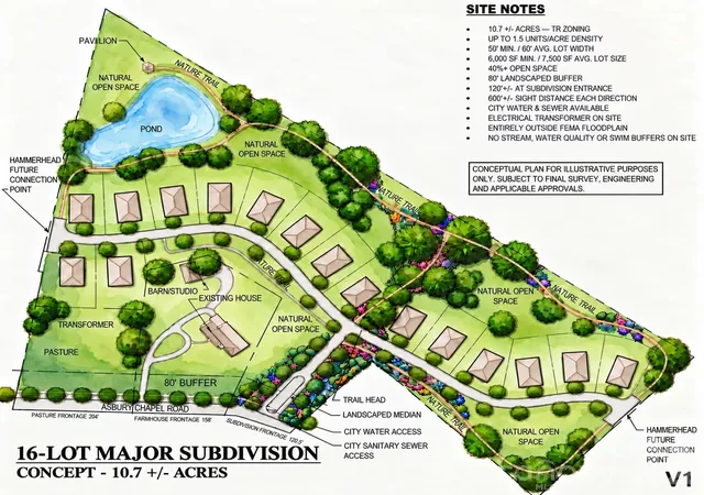 Photo 1 of Land for sale at 01938123 Asbury Chapel Rd, Huntersville, NC 28078 | MLS# 4433063 | Listing updated on 2026-10-10