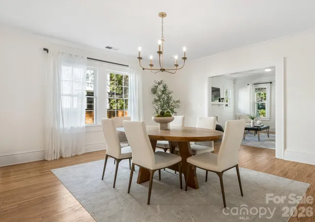 Photo 4 of Single family home for sale at 1936 E 8th Street, Charlotte, NC 28204 | MLS# 4433849 | Listing updated on 2026-10-16