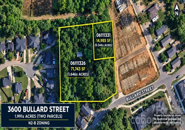 Land for sale at 3600 Bullard St, Charlotte, NC 28208 | MLS# 4435570