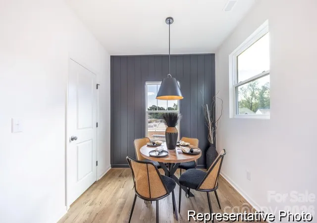 Photo 4 of Townhouse for sale at 2912 Smithcliff Rd #12, Charlotte, NC 28208 | MLS# 4436343 | Listing updated on 2026-10-21