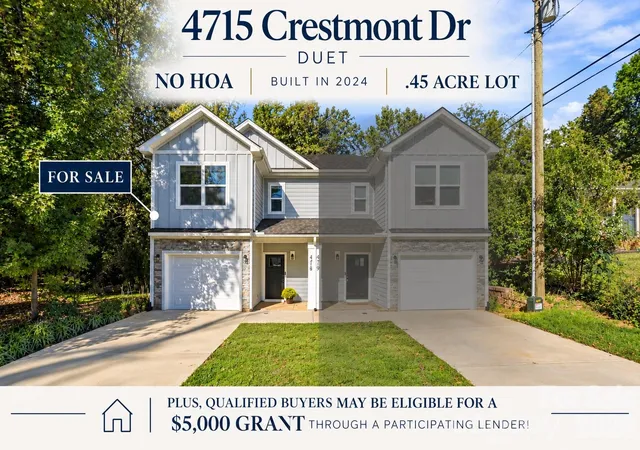 Townhouse for sale at 4715 Crestmont Dr, Charlotte, NC 28205 | MLS# 4436619