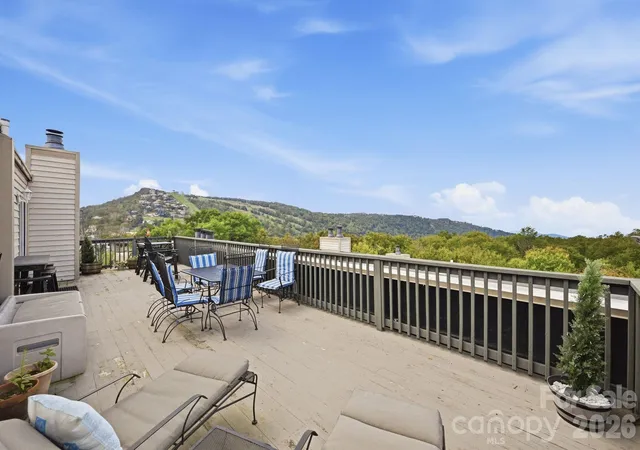 Photo 2 of Condo for sale at 301 Pinnacle Inn Rd #3317, Beech Mountain, NC 28604 | MLS# 4437178 | Listing updated on 2026-10-24