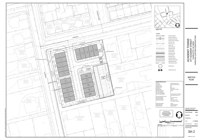 Photo 1 of Land for sale at 901 Academy St, Charlotte, NC 28205 | MLS# 4438564 | Listing updated on 2026-10-27