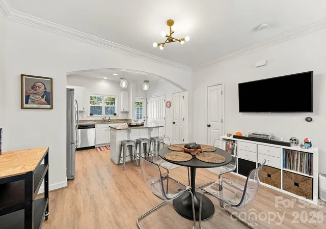 Photo 3 of Condo for sale at 4124 Walker Rd, Charlotte, NC 28211 | MLS# 4438693 | Listing updated on 2026-10-29