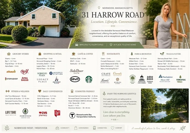 Homes for sale in Norwood, MA | 31 Harrow Rd, Norwood, MA 02062 | MLS# 73536995