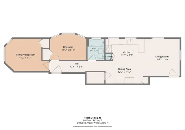 Homes for sale in Revere, MA | 34 Sumner St #3, Revere, MA 02151 | MLS# 73533867
