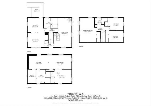 36th image of 646 Lynn Fells Pkwy, Melrose, MA 02176 | MLS# 73514433