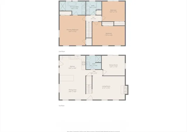 30th image of 658 Berkley St, Berkley, MA 02779 | MLS# 73542139