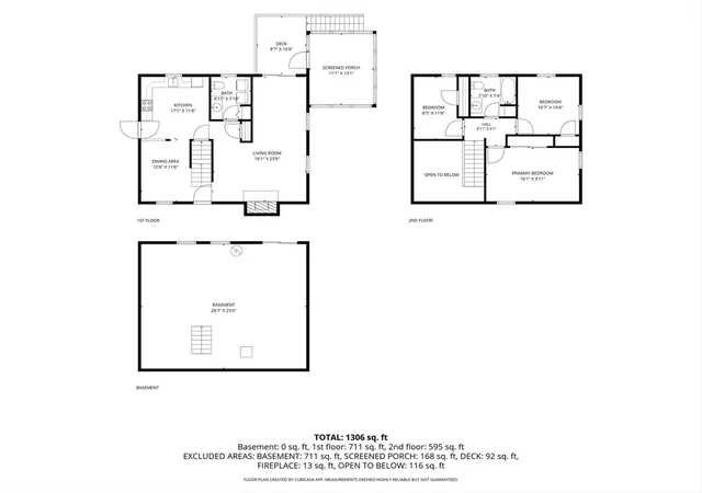 36th image of 81 Furnace St, Marshfield, MA 02050 | MLS# 73557312